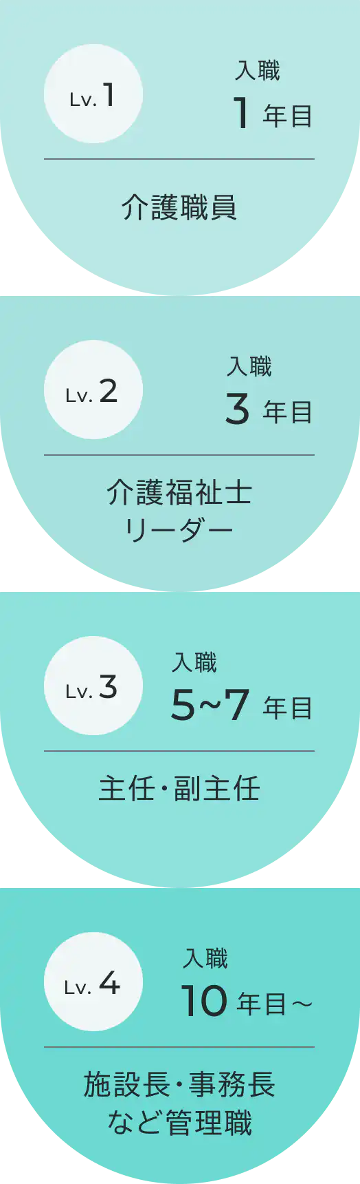 recruit_workstyle_cnt_wrapper_career
