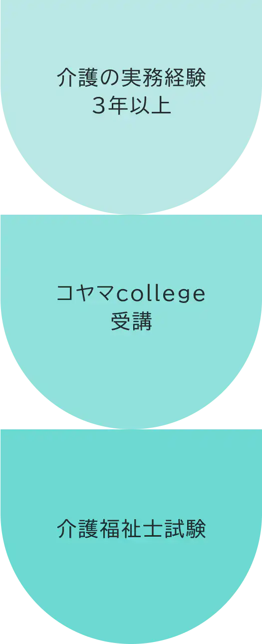 recruit_workstyle_cnt_wrapper_org_inner_1