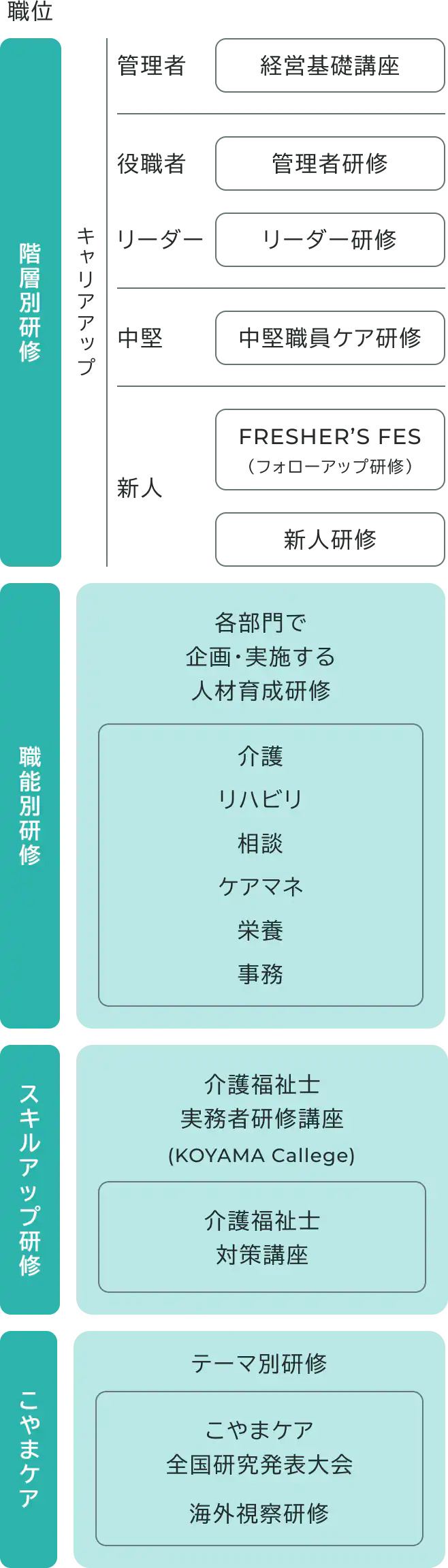 recruit_workstyle_cnt_wrapper_training_inner_system